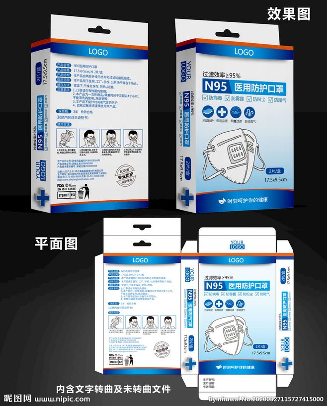 N95口罩包裝設計與AI技術在醫療包裝中的應用